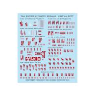 Streitmacht des Sternenreichs der Tau: Weitsicht-Kader 71-56